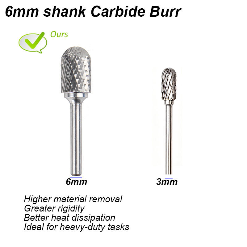 Tungsten Carbide Burrs Set 1/4 - đánh giá và giá Woodworking Rasps And Files