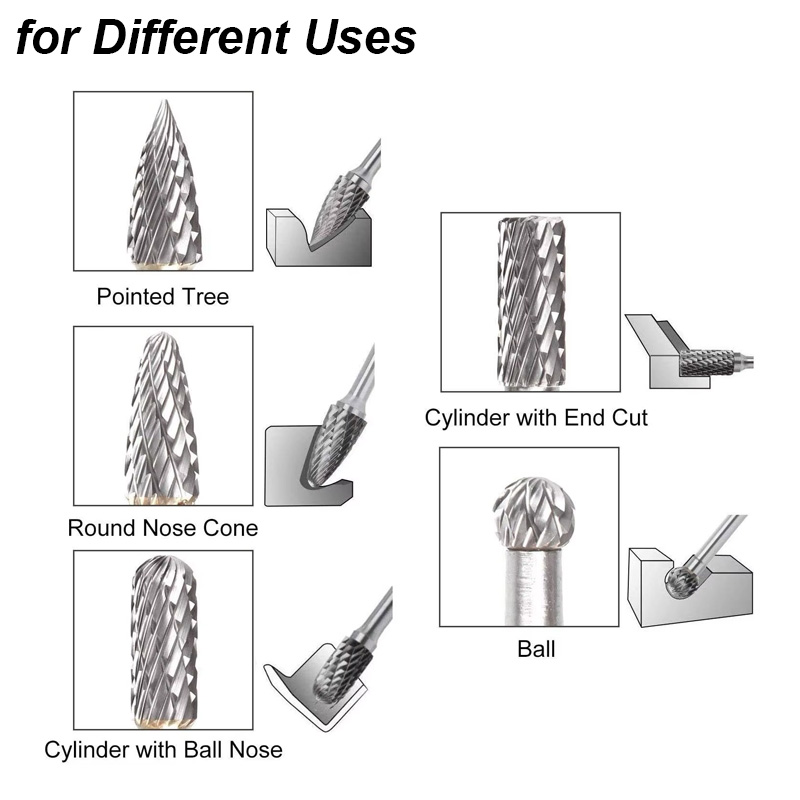 Tungsten Carbide Burrs Set 1/4 - đánh giá và giá Woodworking Rasps And Files