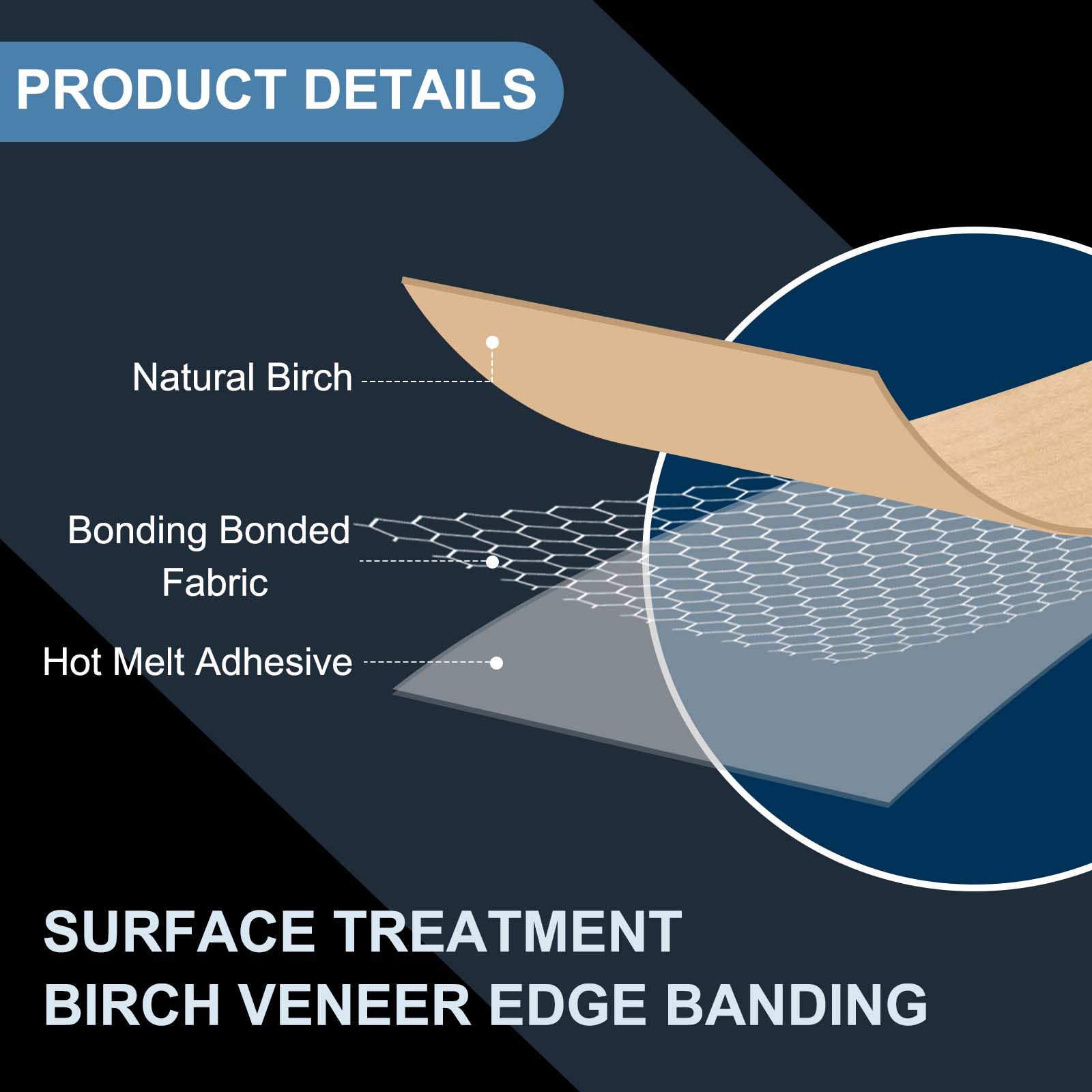 Edge Banding 3/7/15/30M 13/19/ - đánh giá và giá Xfasten Woodworking Tape