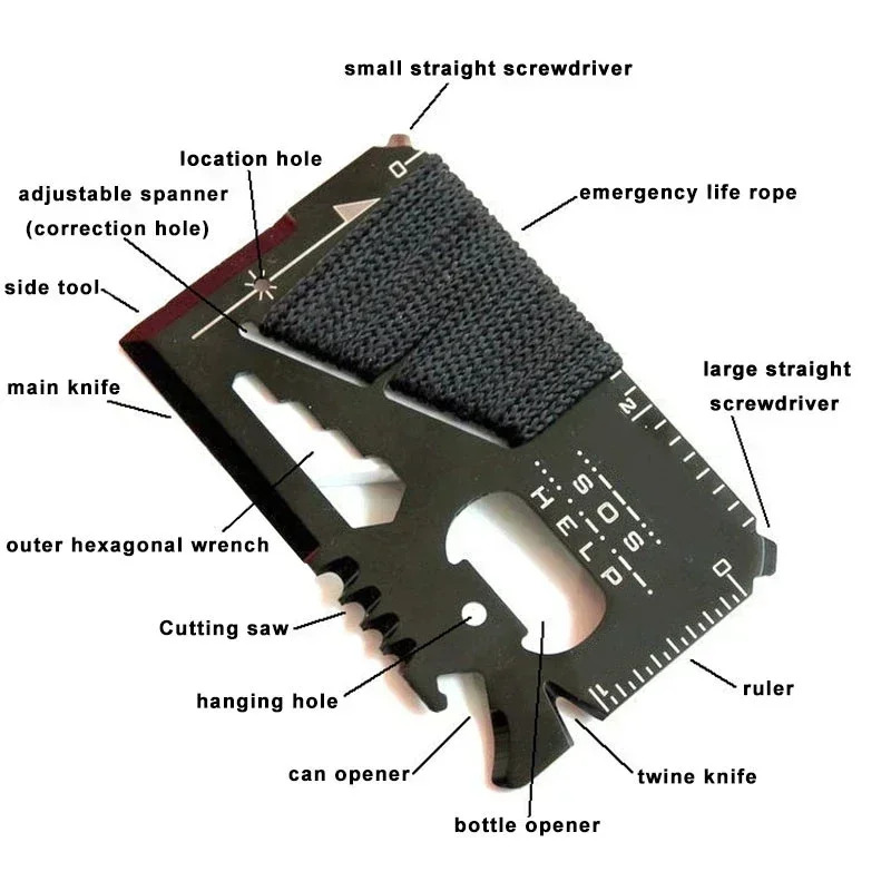 14 In 1 Multi Functional Stain - đánh giá và giá Card Scraper Steel