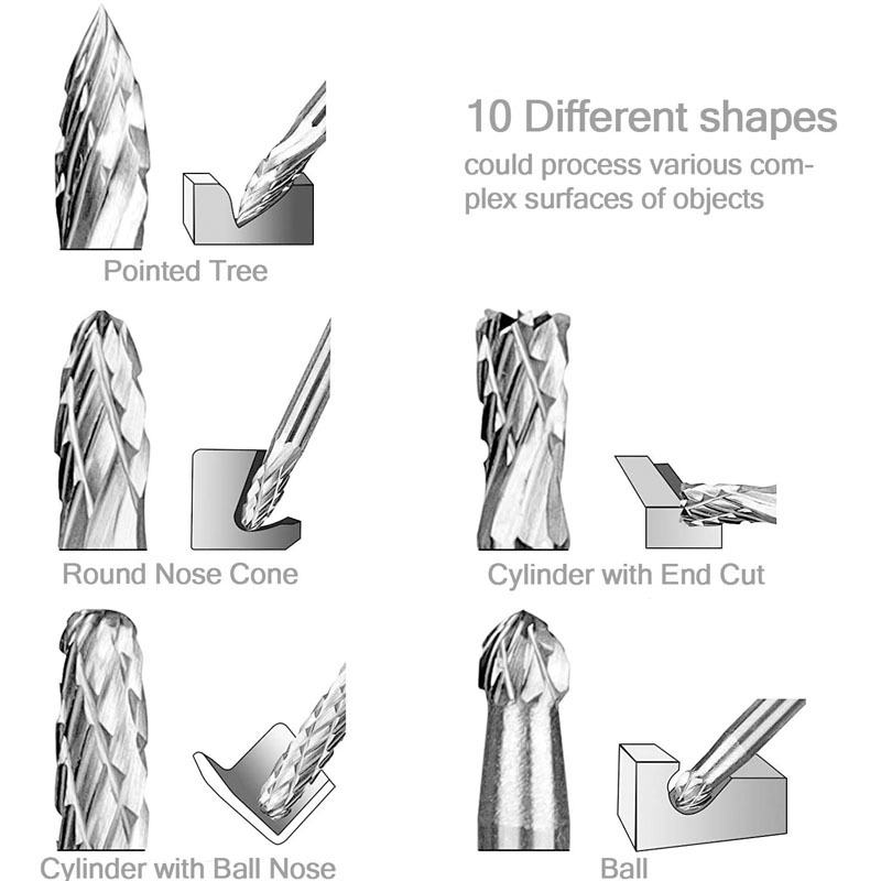 3Mm Vỏ Tungsten Carbide Burr 1 - đánh giá và giá Woodworking Rasps And Files