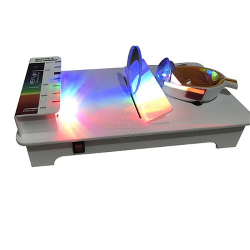 UV+420Cut Spectacle equipment  - đánh giá và giá Woodworking Uv Light