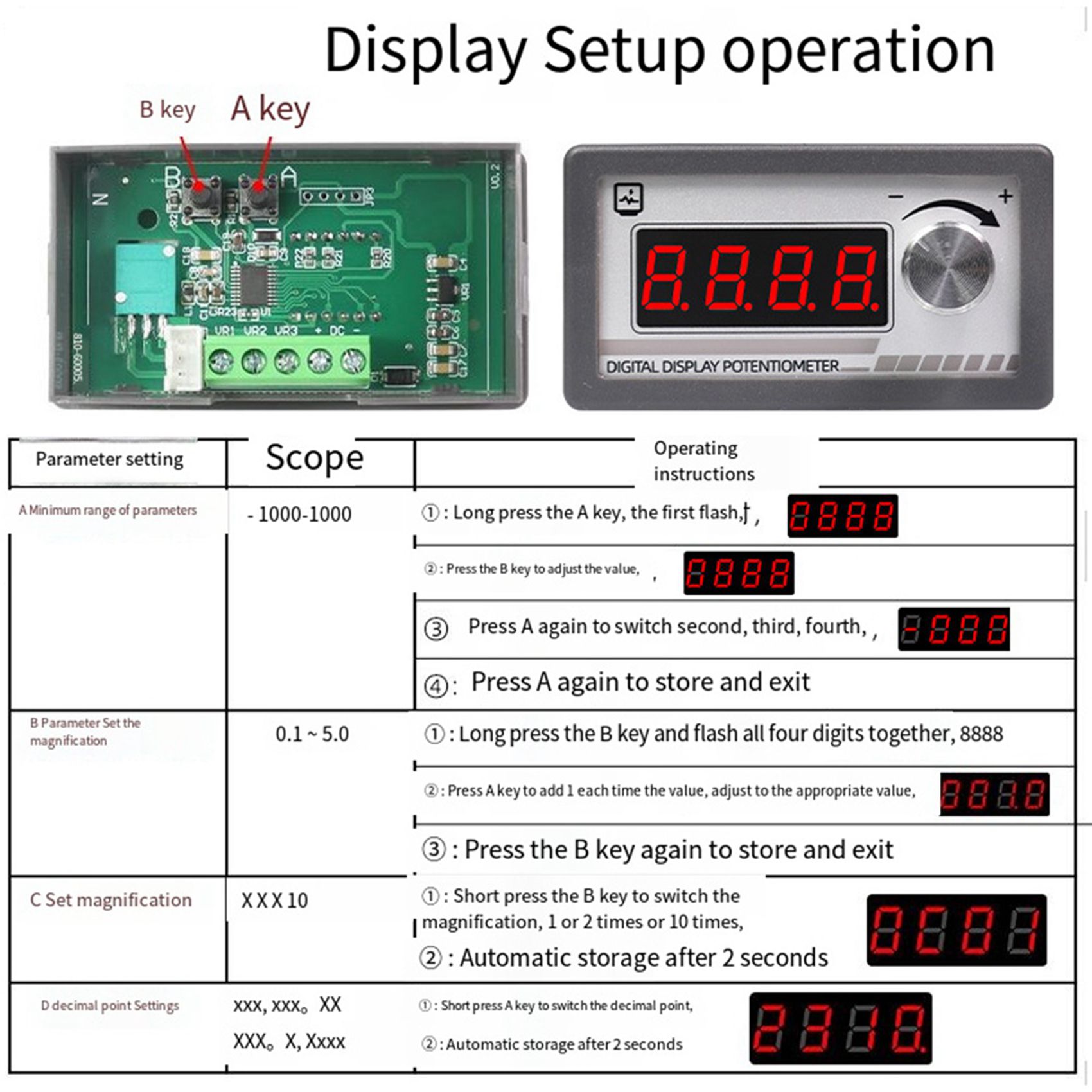 Premium-4X Digital Display Pot - đánh giá và giá Woodworking Simulator